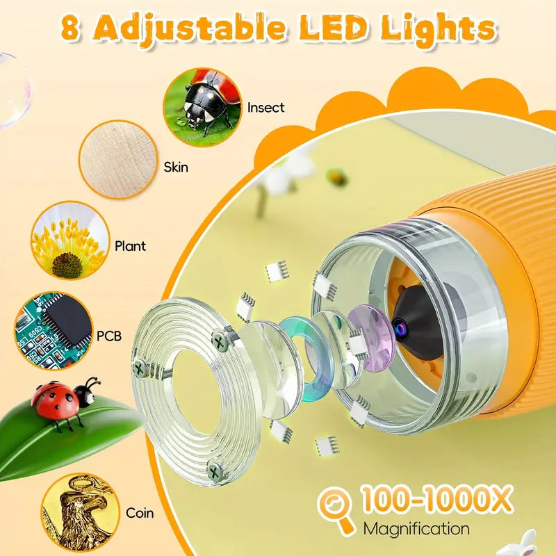 WonderScope™ – Kids Digital Explorer